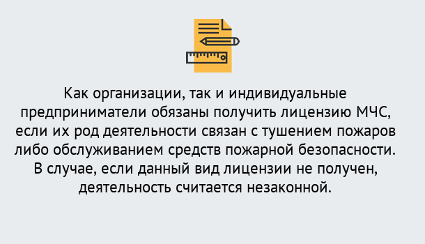 Почему нужно обратиться к нам? Сокол Лицензия МЧС в Сокол