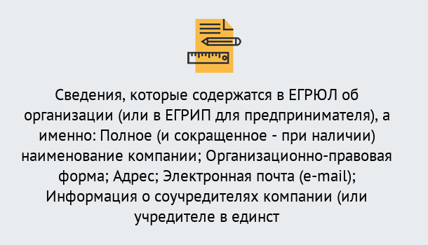 Почему нужно обратиться к нам? Сокол Внесение изменений в ЕГРЮЛ 2019 в Сокол